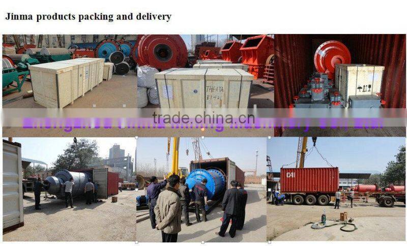 Hot Sell High Frequency GTS series drum screen