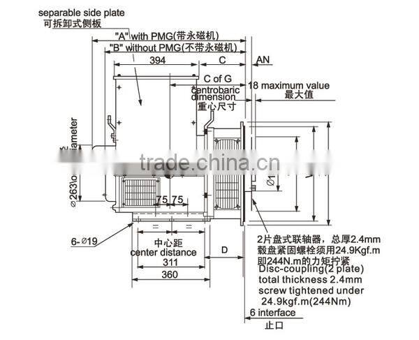 generator without the engine 100 KVA-250KVA of 220 volts