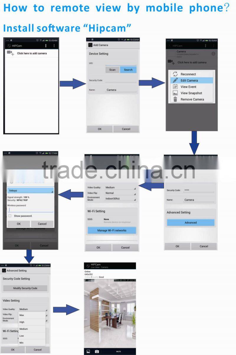 Dome Camera Wireless 720P CMOS Mini Security Camera support Onvif 2.0