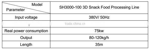 3D Pellet Snack Food Making Machine