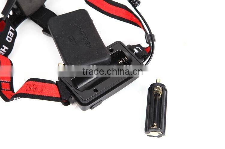 Hunting night fishing camping mini zoomable rechargeable LED headlight