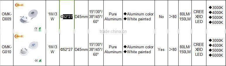 3w cree mini led lights for clothing DC12V LED cabinet spot lighting jewelry