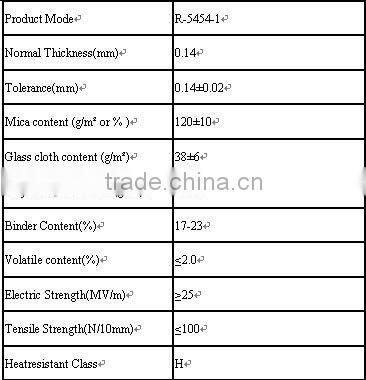 electrical insulation mica tape for high-end electromagnetic wire wrapping