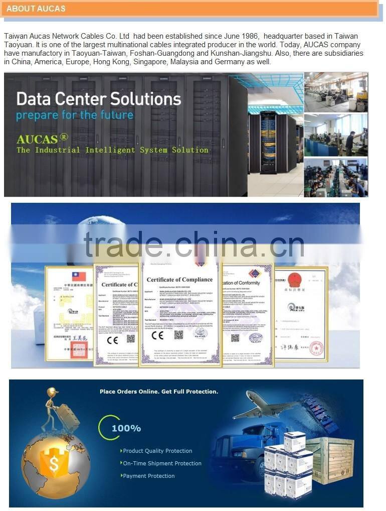 High Quality Tool-Less 24 Port Cat5e Aucas Patch Panel With Rack Cable Management Attached