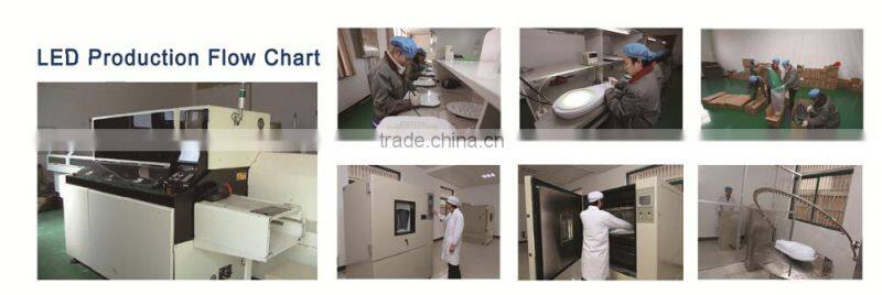 Mean Well Driver moudle led street light, led street lamp 140w