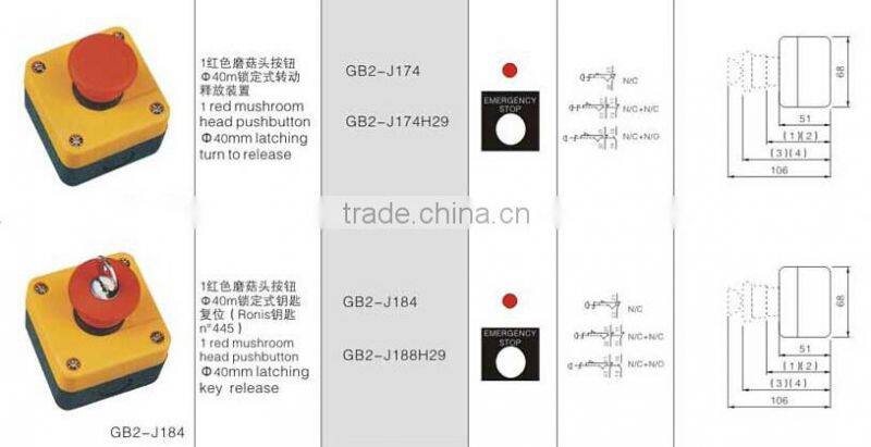 CNGAD 1 green start button flush electric switch box ( control switch box, switch box)(GB2-B103)