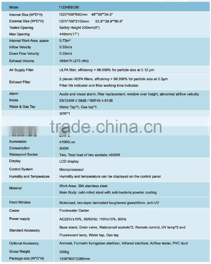 laboratory equipment cytotoxic safety cabinet
