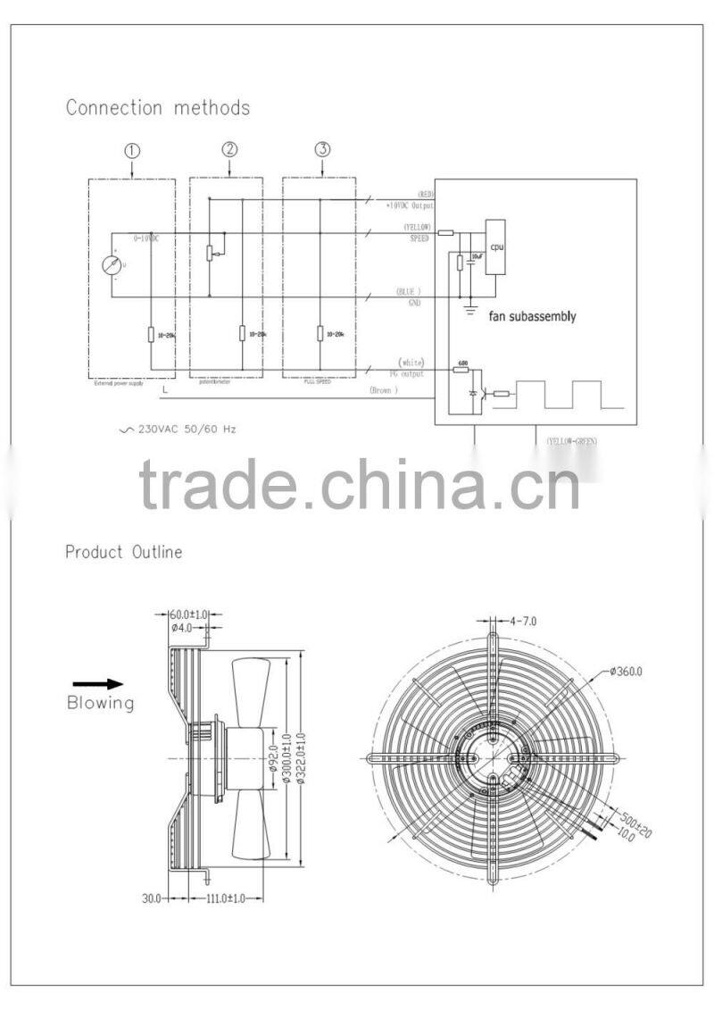 New Product ! PSC 230v ec plastic fan With CE & UL Since 1993
