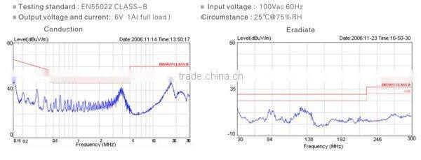 100-240V AC DC 5V 1A 1000mA USB Adapter with CE Korean plug
