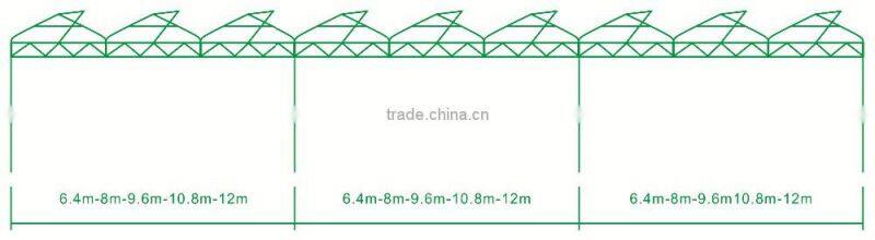 Polycarbonate Sheet Green house