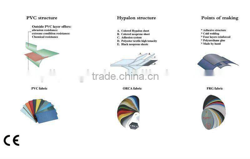 0.9&1.2mm PVC catamaran inflatable yacht