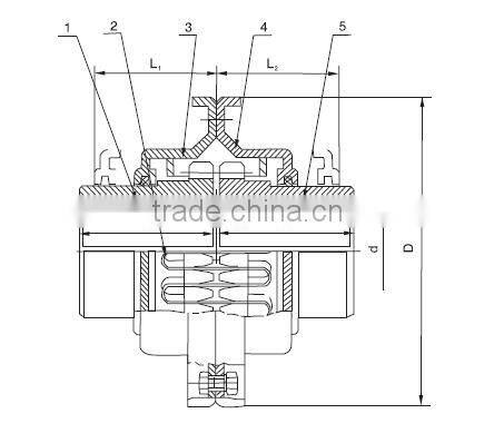 JSB taper grid coupling FALK