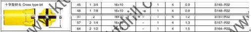 KTthread cross type rock drilling bit 51mm R32