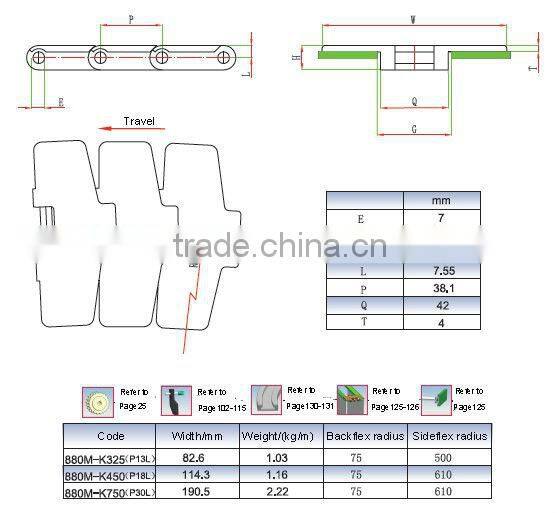 Flush Grid Magnetic Flex Chain Belt 880M-K325