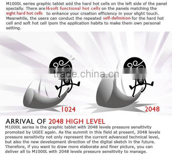 Ugee M1000L 2048 level computer drawing pad