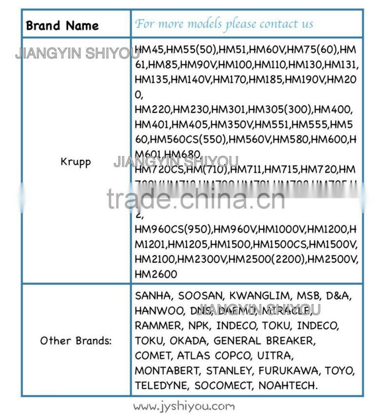 hydraulic breaker piston