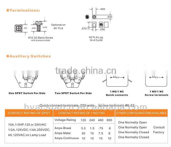 UL approved 4 poles AC dp contactors (SA-4P-40A-24VAC)