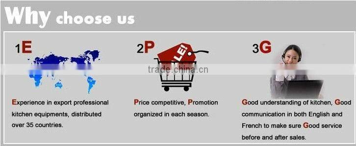 Ceramic Coated Aluminum Cookware