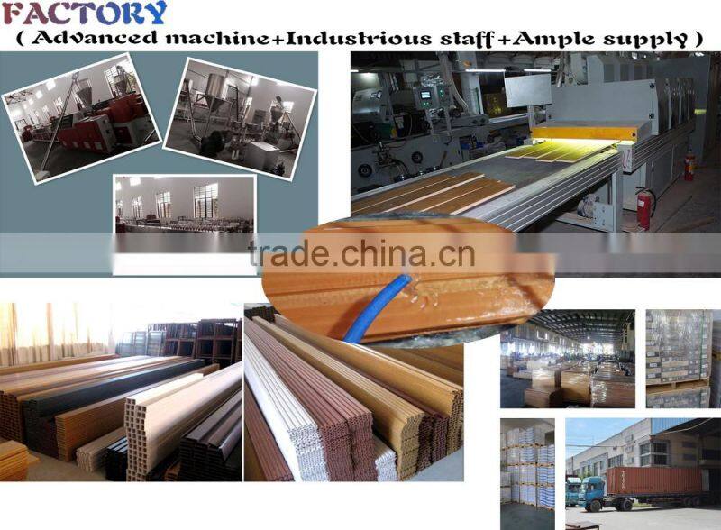 Factory direct quality assurance best price Wood Plastic Compositeinsulated interior wall panel