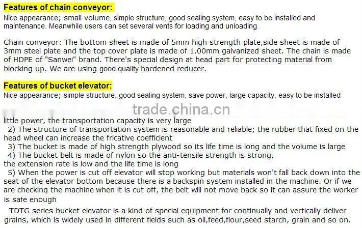 TBLM series Bag Pulse Dust Collector for grain steel silos
