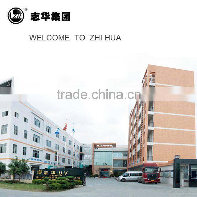 ZH UV brand glossy mdf board for kitchen cabinet door
