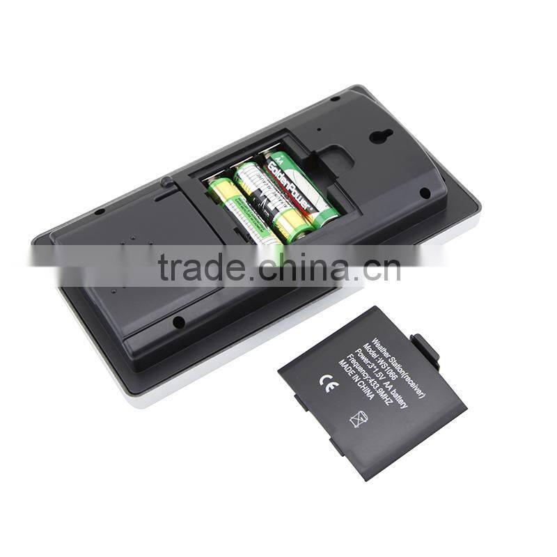 433MHZ Outdoor Usage and Hygrometer Theory all mini weather rain gauge