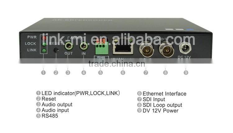 LM-EC101A 1080p SD/HD SDI Network Video Encoder H.264 Support RTMP Push Protocol