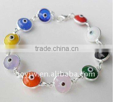 Evil eye