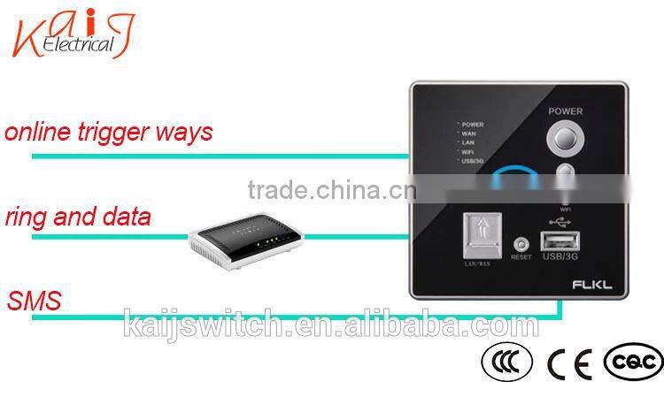 3g wifi router with sim card slot for hotel, restaurant,coffee shop,home,shopping mall,etc.