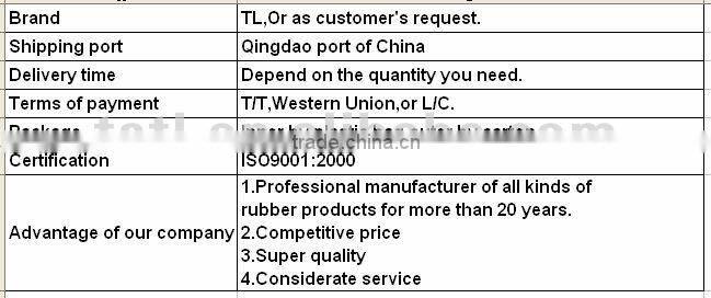 Rubber dust boot/cover