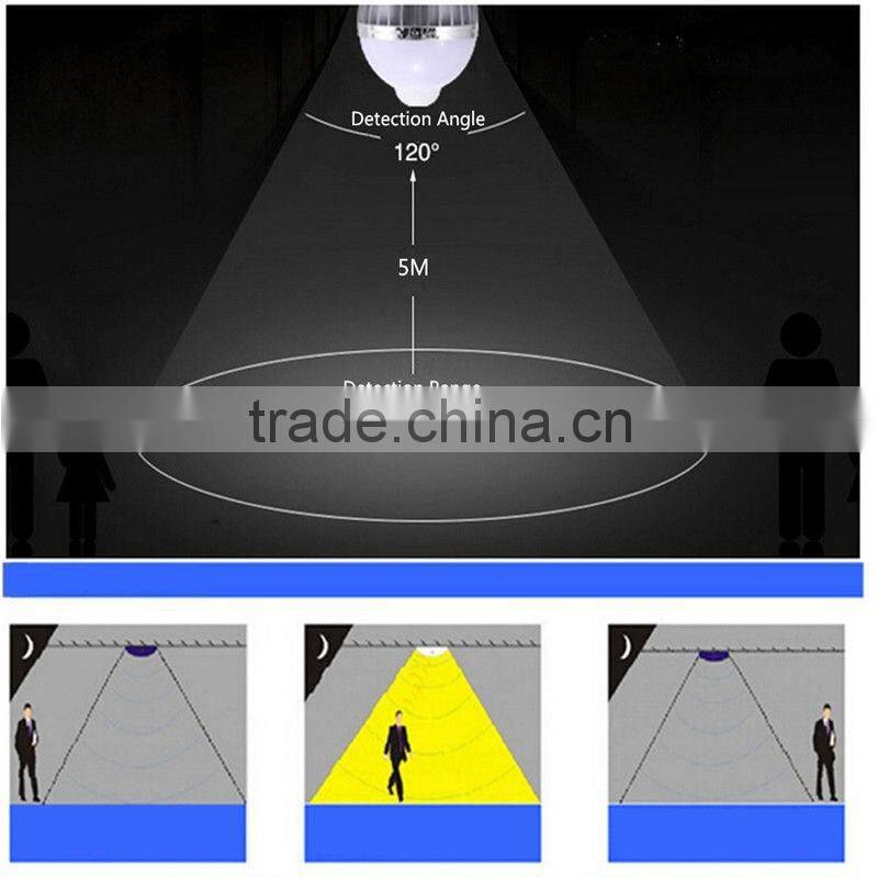 New brand 7W/9W E27 PIR infrared body sensor LED light with CE ROHS