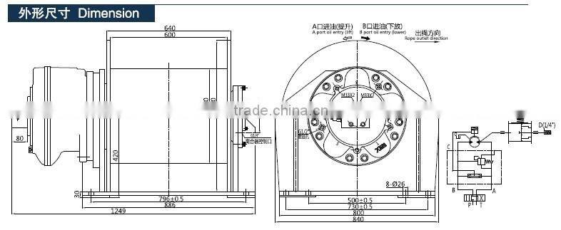 Electric rescue lifeboat winch for lifeboat davit