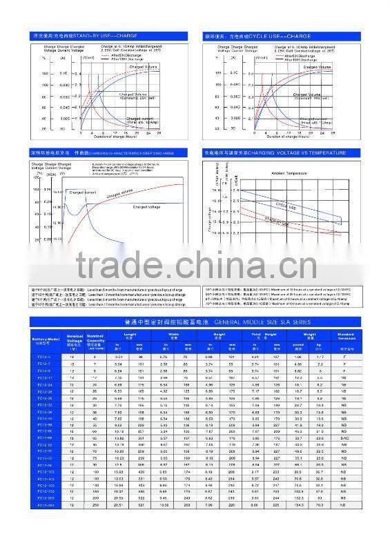 12v120ah battery lead acid battery for ups and inverter
