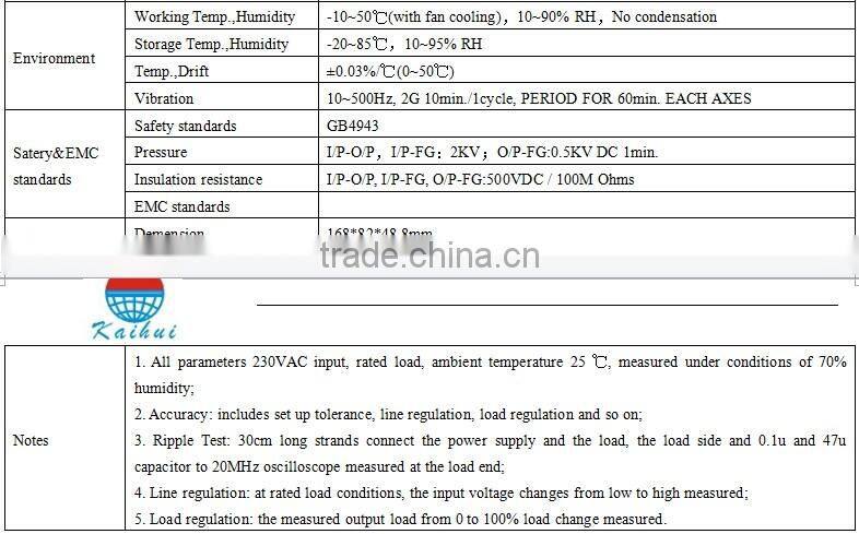 High Efficiency 90% 50/60Hz Input Dual Output Switching Power Supply 24V 12V 600W Open Frame PSU