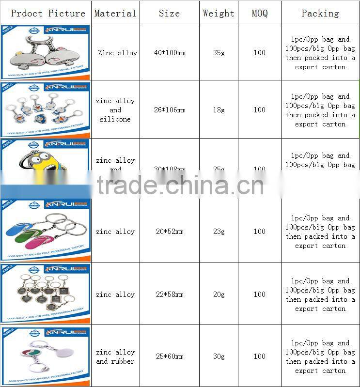 2016 new beautiful design high quality cheap custom metal keychain