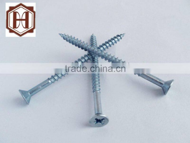 blue white zinc stainless furniture screw from china manufacturer supplier shipping in tianjin