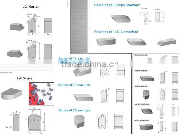 Best-003 mini electric circular saw tip