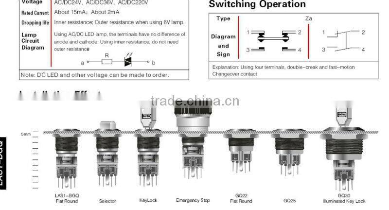 ONPOW 2 position switch(LAS1-BGQ-11X,CE,CCC,ROHS,IP65)