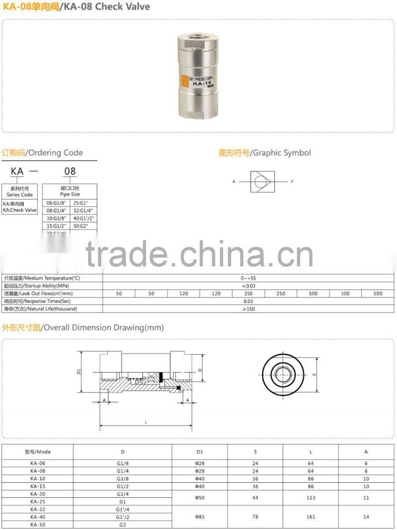 Good quality made in china factory GOGO Check Valve single miniature