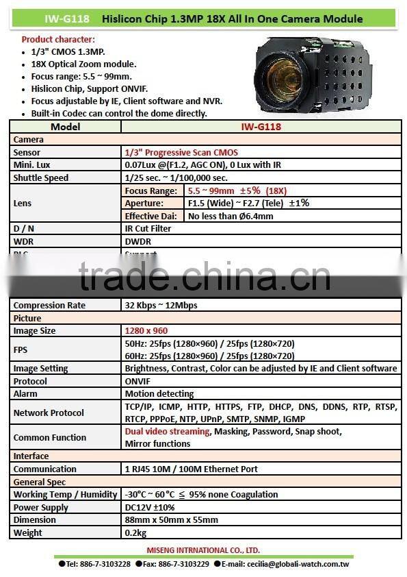 IW-G118 CMOS 18X Optical Box Zoom Camera Module