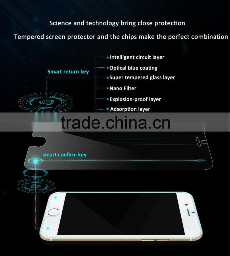 2016 Smart tempred glass for iphone 6 with Confirm and Return Button