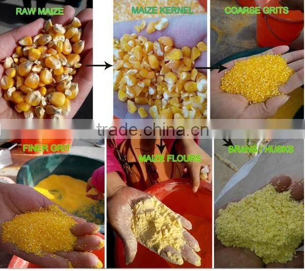 ZSF Corn Crushers Unit