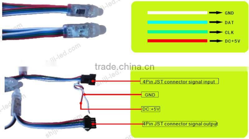 muilt color led string lights 12mm rgb led pixel