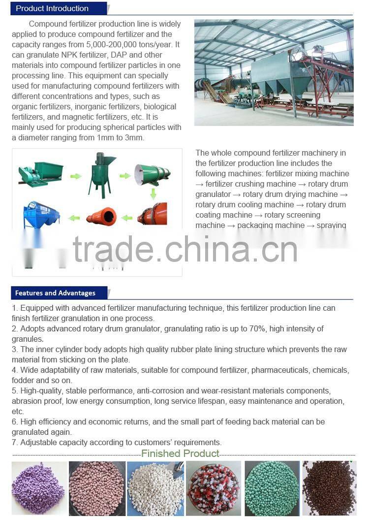 Professional Fertilizer Plant Equipment with ISO 9001:2008 Certificate