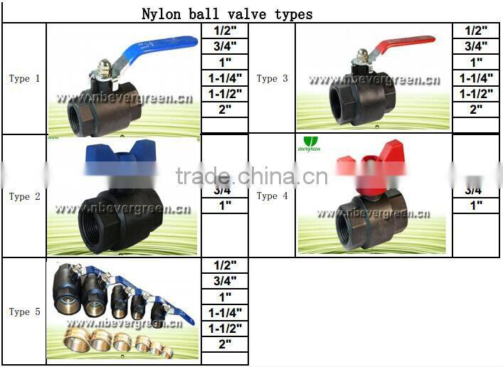 brass insert and long handle nylon ball valve