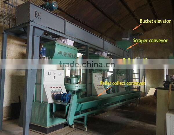 Best sales automatic biomass wood pellet machine