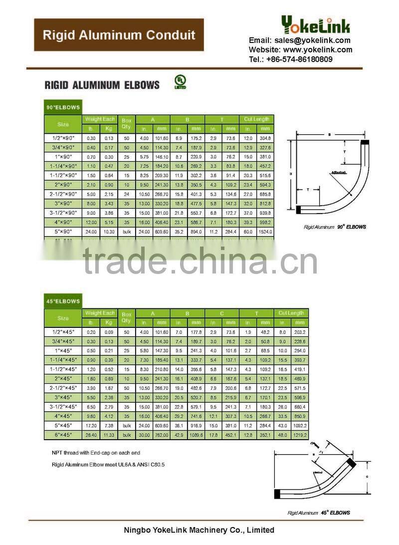 Hot sell 3/4" Tubo Conduit Rigido De Aluminio 6063 With UL6A standard
