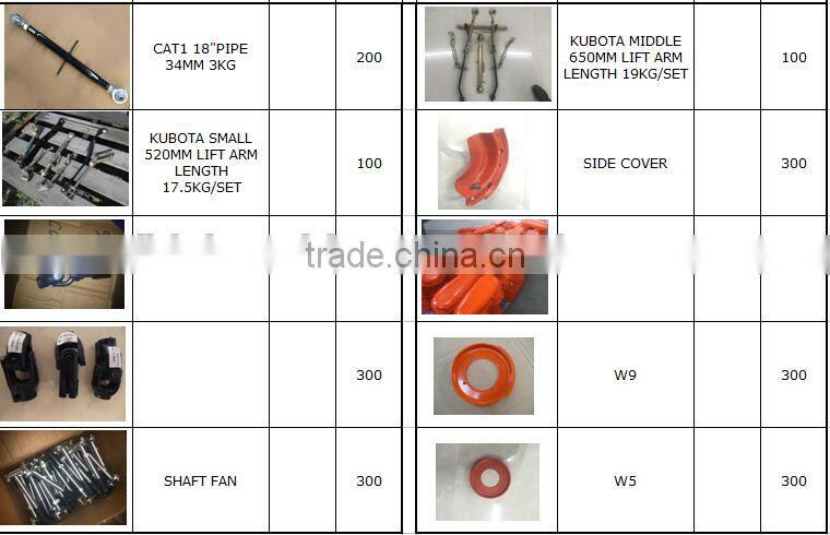 FACTORY PRICE KUBOTA LINKAGE, TOPLINK ASSEMBLY, KUBOTA PARTS FOR SALES