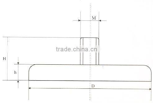 Pot magnet with male thread