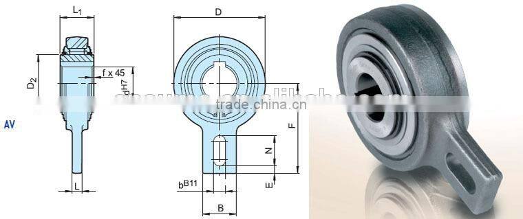 China Bearing Manufacturer RSBW AV NJ one Way Freewheel Clutch Release Bearing / Overrunning Clutch